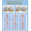Corrective Supination Insoles for Foot Alignment in Men and WomenGreySize 43 44 2