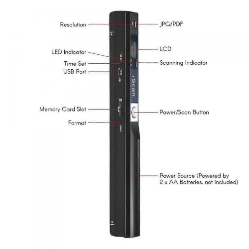 A4 Scanner for Scanning and Saving Books, Newspapers and Documents 1