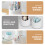 1Witte Kunststof Pot Voor En Accessoires 11