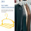 4Pcs Plastic Scarf Organizer Hangers Assorted Color Multi Pants Rack 2