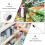 10 prijskaartjes sticker kleefpapier codepapier supermarkt 11