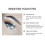 12PC White Eyeliner Pencil Eye Liner Long Lasting Eye 5ml 5