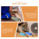 5pcs Small Tool Bag Zipper Waterproof Multi-Purpose Oxford Cloth Pouch 7