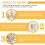 10 Pcs Drywall Anchors Self Tapping Screws For Plasterboard Fixing 10
