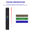 10 Pcs Traditional Stick-On Digital Temperature Strip Celsius 6