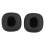 (White) Replacement Earpad Protein Leather Sponge for Major III Black 1
