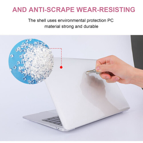 Transparent Keyboard Screen Protector 1