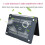 Transparent Keyboard Screen Protector 3