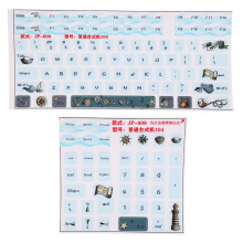 2pcs Universal Keyboard Stickers Scratch Resistant Frosted Keycaps