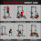 SPORTNOW Cable Crossover Machine, Multifunction Power Cage with Pull Up Bar 3
