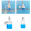 1/2inch 3/4inch Automatic-6 point interior Side water inlet blu 3