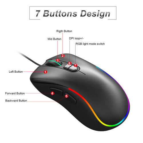 HXSJ J300+V100 Gaming Keyboard Mouse Combo RGB Programmable DPI 1