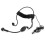 Mini 3-Pin Headband Condenser Mic for Wireless Transmitter 2