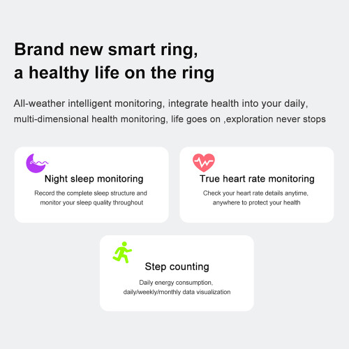 SR1 Smart Ring Multi-Sport Health Tracker IP68 Waterproof 2