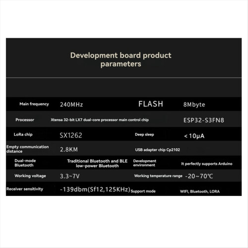 LoRa32 V3-868MHZ ESP32 LoRa Development Board for 2