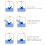 Remote Tank Level Detection Smartphone Full Water Alarm EU Plug 7
