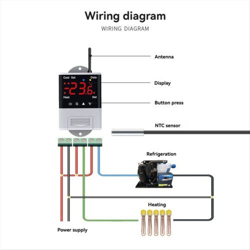 Bezdrôtový WiFi regulátor teploty AC 110V 220V DTC1201 2