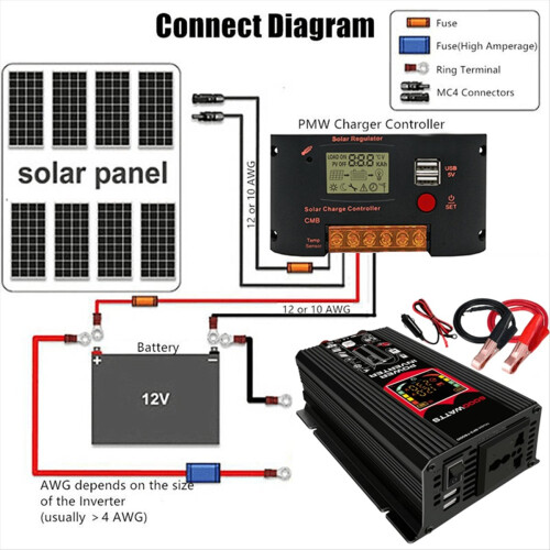 6000W auto-omvormer DC 12V naar AC 220V 2
