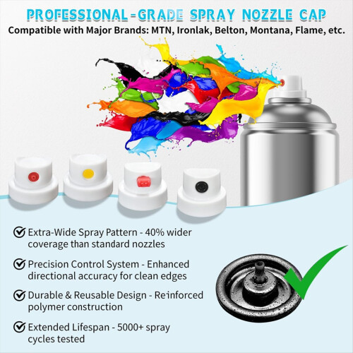 Universal Spraying Can Nozzle Kit for Montana/ 1