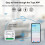 Smart Life WIFI Energiemeter Stroomsensor Statisticus 1CT 4