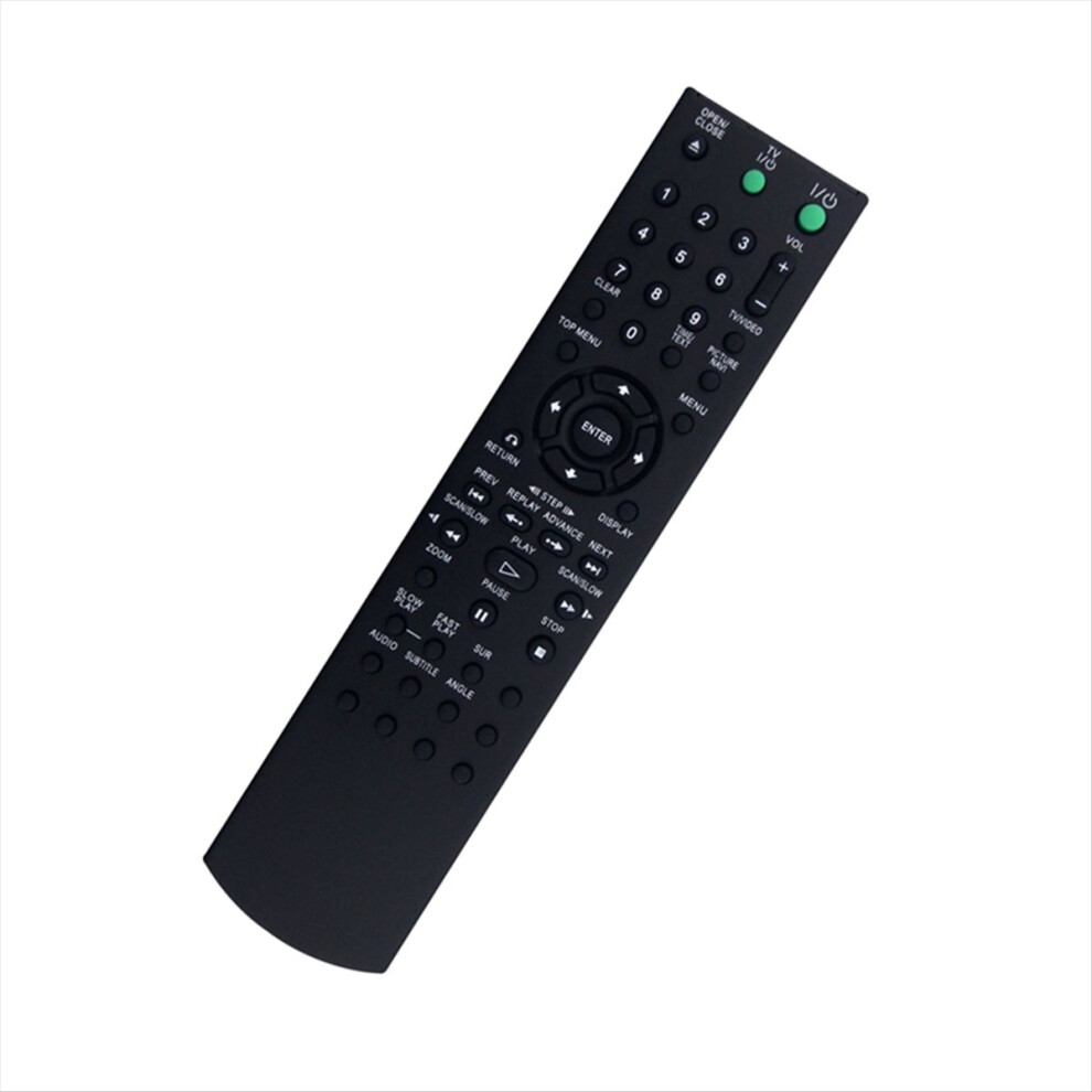 Remote Control Replacement -D175a For Dvd Player 4851329425700