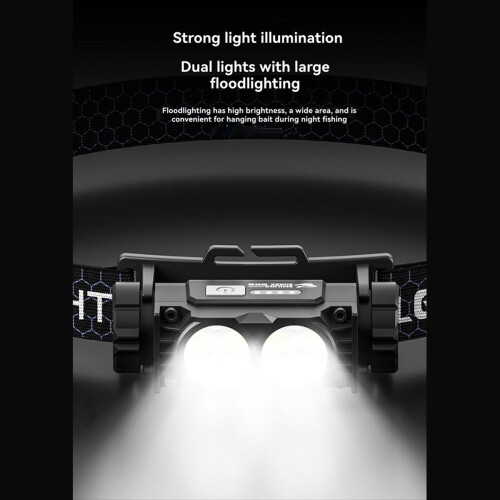 Headlamp Rechargeable, LED Rechargeable Headlight 1