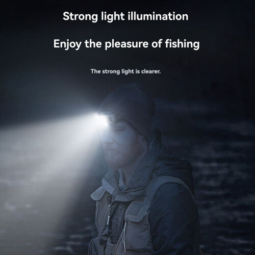 Headlamp Rechargeable, LED Rechargeable Headlight 2