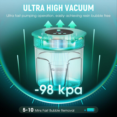 3L Hars Bubble Remover Pro Airless, 99% Bubble Removal EU-stekker 2
