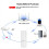 Tuya Zigbee Smart Curtain Motor Ηλεκτρικά Ρολάκια/Παντζούρια Σκίασης 3