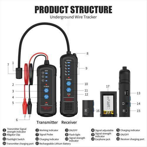 Underground Wire Locator Detects Buried Power Cable Circuit Tracer 2