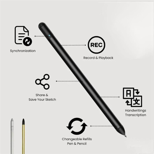 Cuaderno de bocetos digital Syncify, conjunto Syncify Sketchbook Pro V2 2