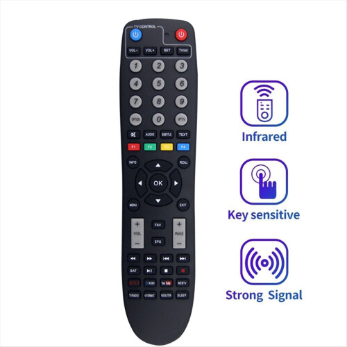 Replace SFX6018 SX RCU 03 Remote Control for Octagon SX88/SX88+ 1