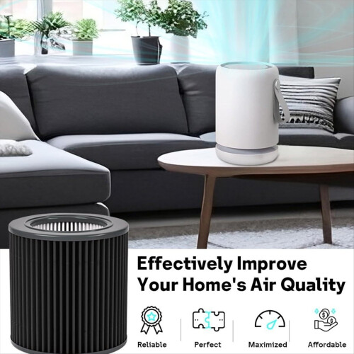 Replacement Air Purifiers Filter for Molekule Air Mini 1PCS 2