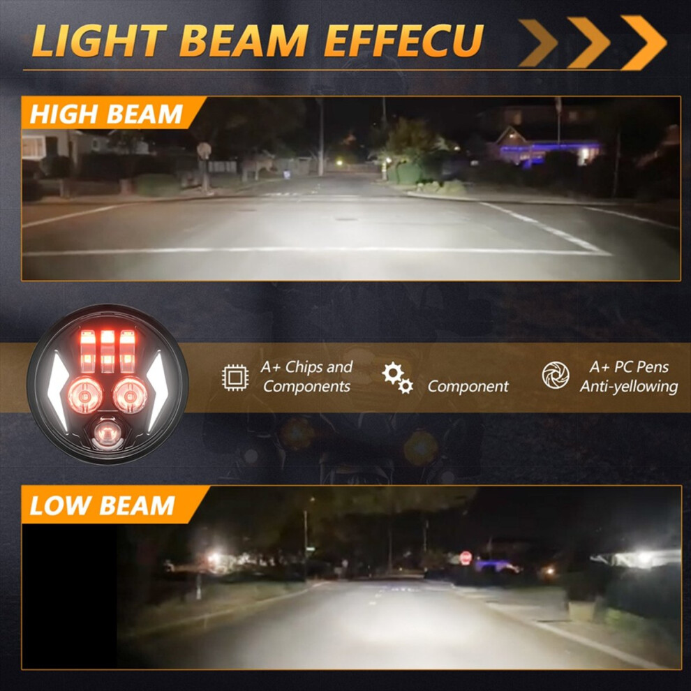 5.75 Inch Led Motorcycle Headlight For Harley Dyna/Iron 883 Amber 4852522456607