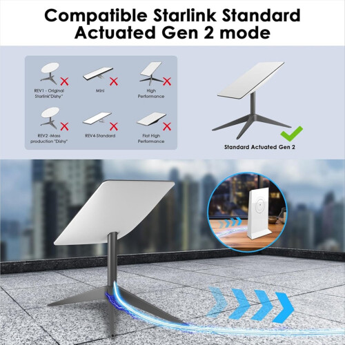 Για καλώδιο Starlink Gen 2 με προσαρμογέα Ethernet 2 σε 1 (30 πόδια) 2