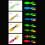 130g-150mm Glow Squid Röcke Köder Tintenfisch Röcke Trolling Köder D 6