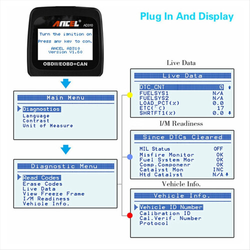 Ancel AD310 Car Emgine OBD Ll Scanner Decoder Car Diagnostic Tool 2