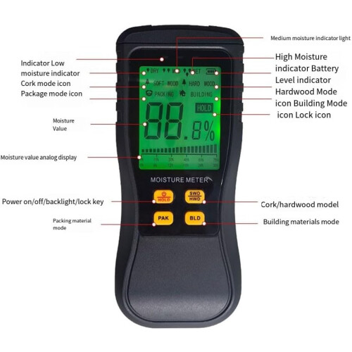 Pinless Moisture Meter With Backlit LCD And LED Bar Graph For Precise Moisture Measurement 1