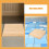 En Pour , Scooter, , Fauteuil 8