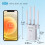 WiFi Range Extender 300Mbps Signal Booster for Home Office 2