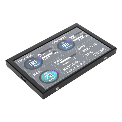 5 Inch IPS PC Temp Monitor USB C Customizable CPU Data Display 2