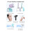 True Wireless Earphone BT5.2 Noise Reduction Low-latency Touch Mic 4