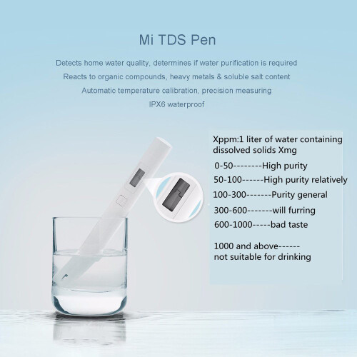Xiaomi TDS-Meter Digital Wasserfilter-Tester IPX6 wasserdicht