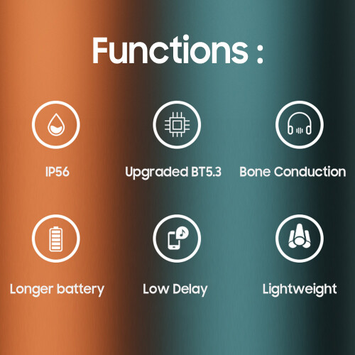 Lenovo X3 Pro Bone Conduction BT5.3 Sweatproof Noise Cancellation 1