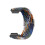 Dehnbares gewebtes Nylonarmband 2