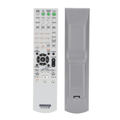 Smart-DVD-AV-System-Fernbedienung für RM-ADU005 2