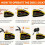 Motorcycle Disc Brake Alarm Lock 4