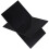 Conjunto De Suporte Para X 1
