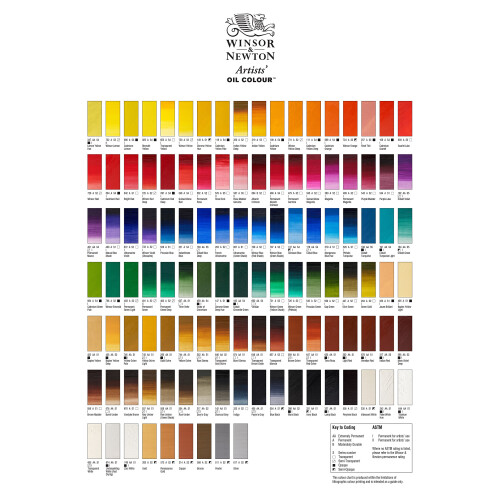 Winsor & Newton Καλλιτεχνικά Λάδια, 200ml (6.75 oz) Φακελάκι, Φθαλό Τουρκουάζ 2