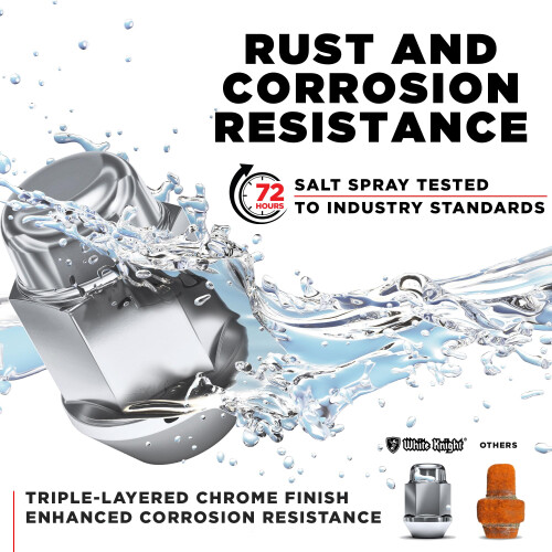 White-Knight-Press White Knight Radmuttern - 1704S-20AM 20er Pack 1/2""""-20 Radmuttern B 2